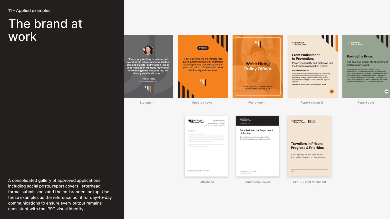 IPRT — selected work