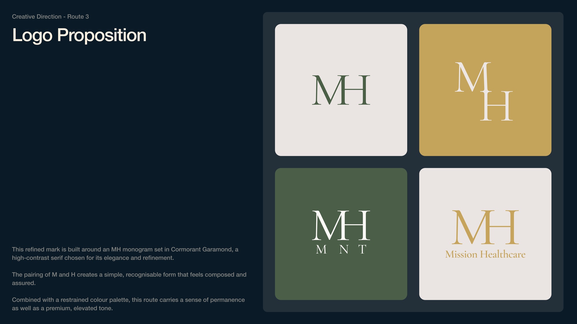 Mission MNT: Premium System — monogram exploration