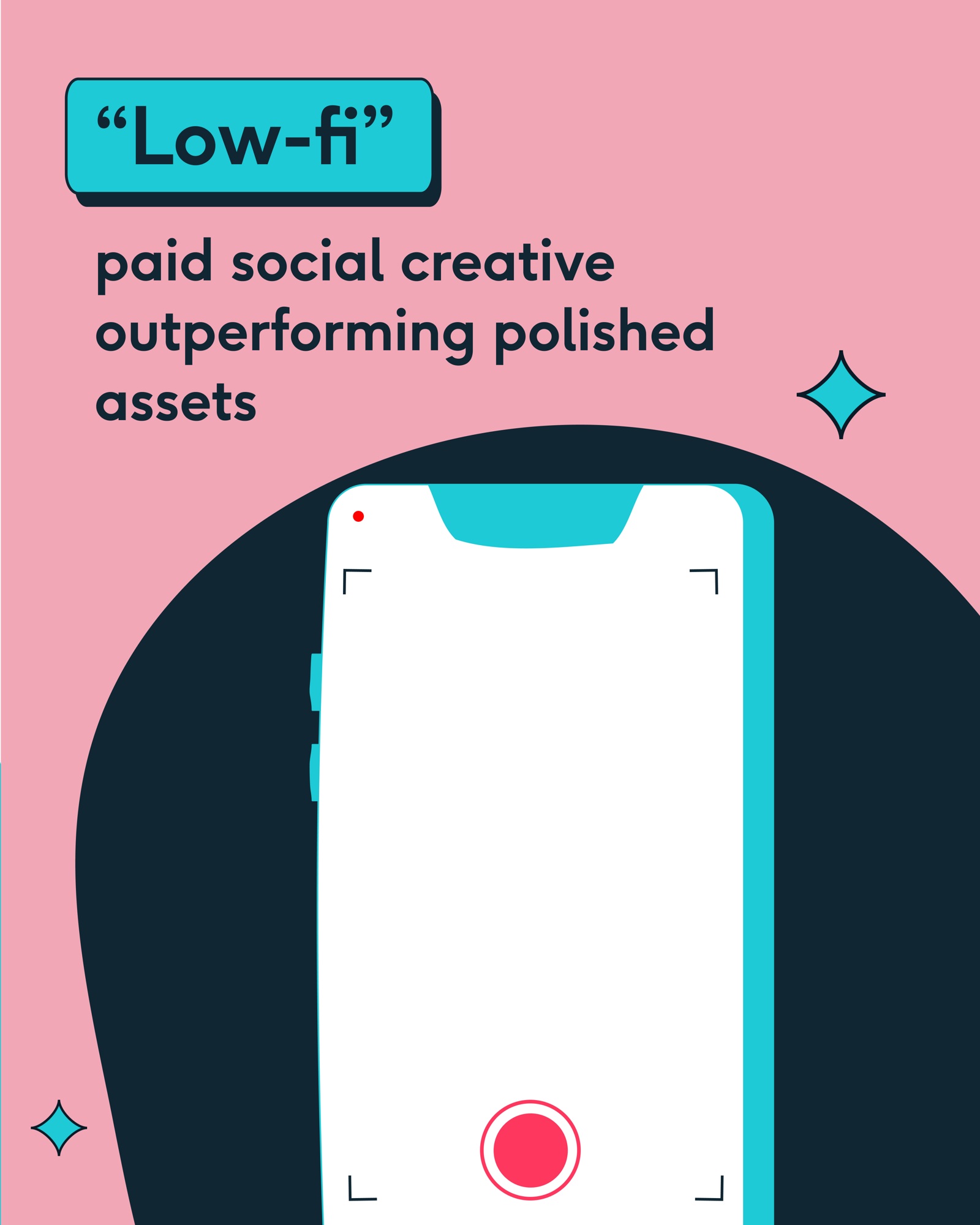Studio East — Social campaigns: Creative Signals — social creative