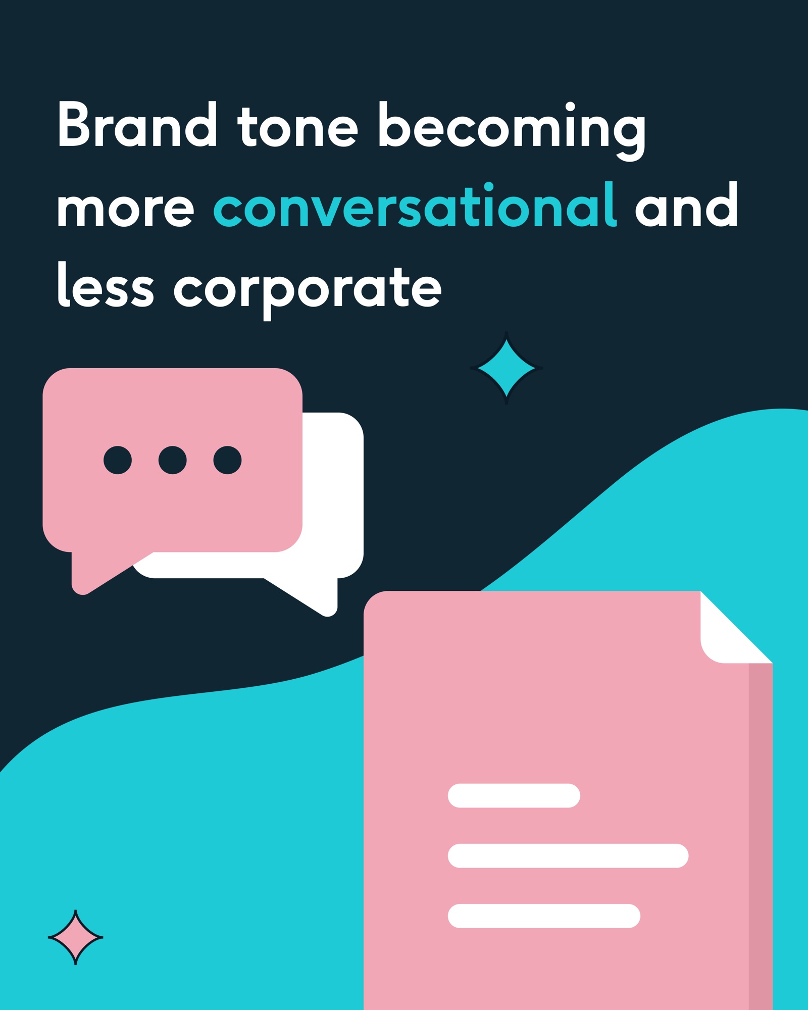 Studio East — Social campaigns: Creative Signals — brand voice