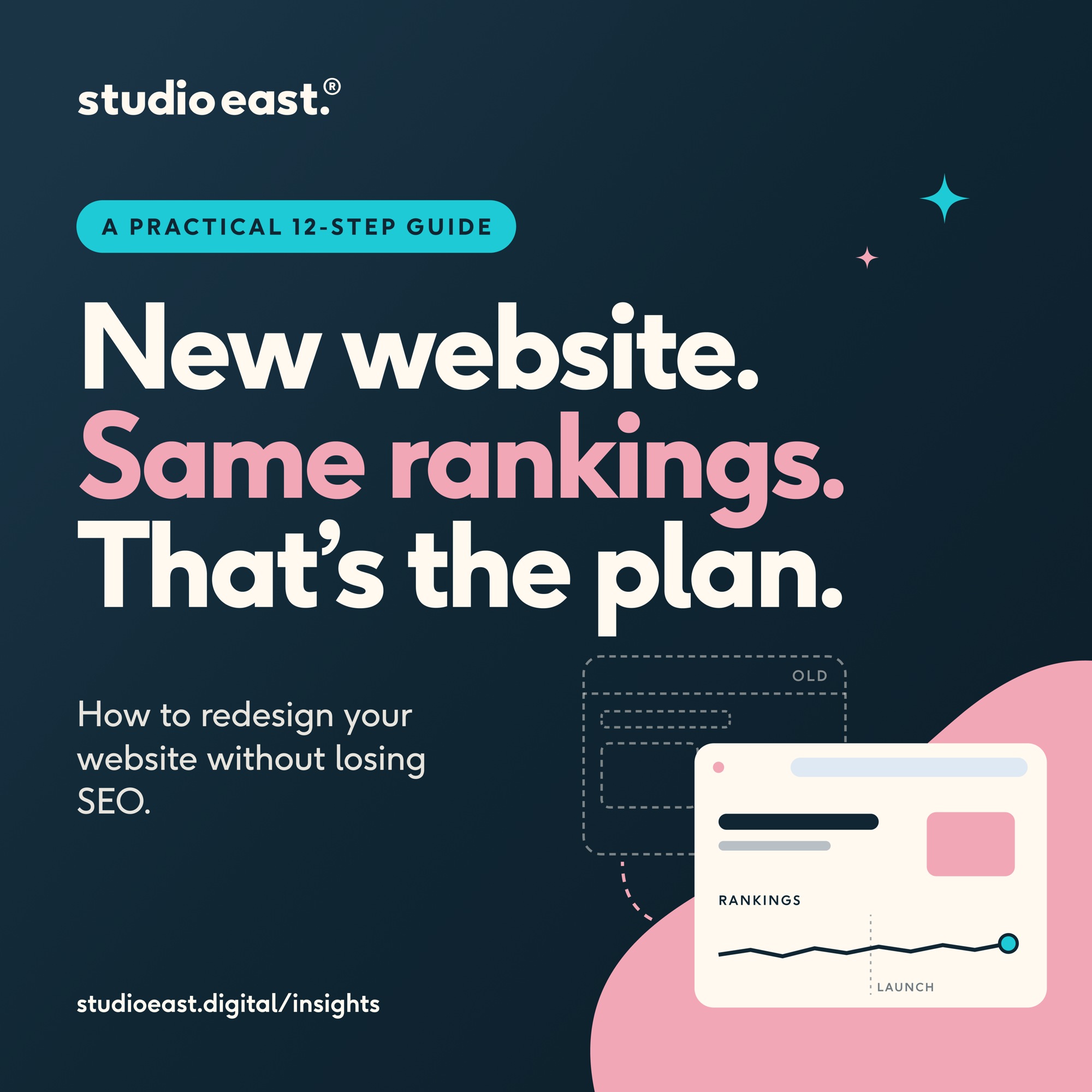 Studio East — Social campaigns: Square feed creative