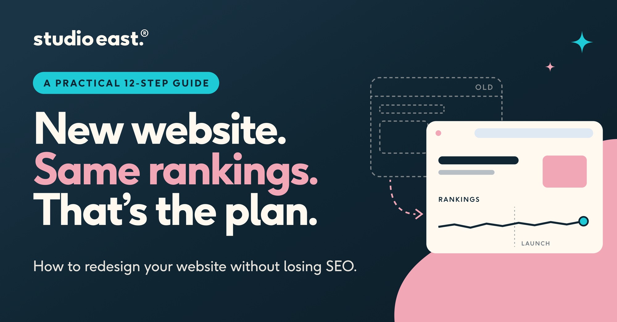 Studio East — Social campaigns: Landscape article-link creative